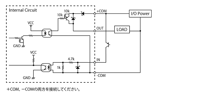 UGM-50LXP PNP出力タイプ 入出力回路