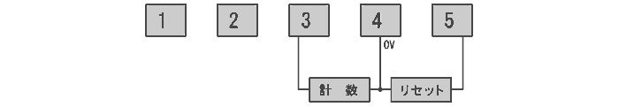 接続図
