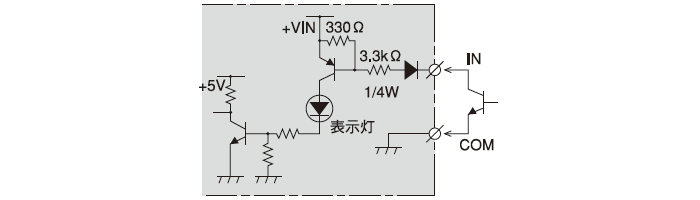 入力部(共通)