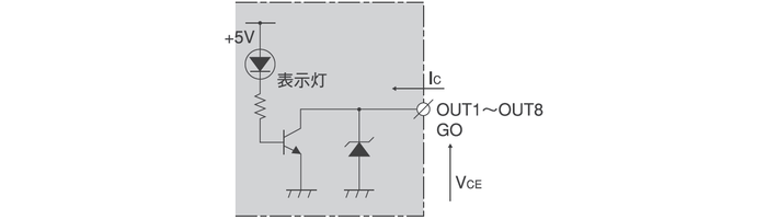 出力部(NPNタイプ)