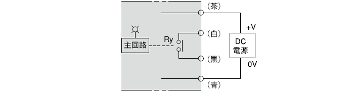 FB-7M 出力回路