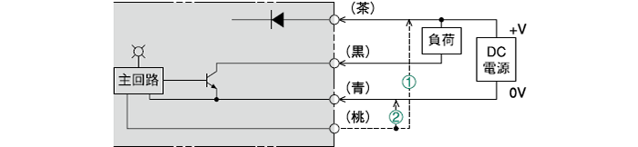 FC-51C 出力回路