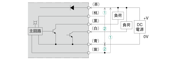 FC-52C 出力回路