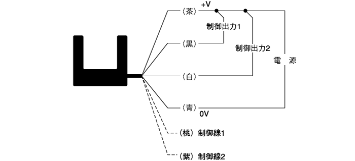 FC-52C 接続