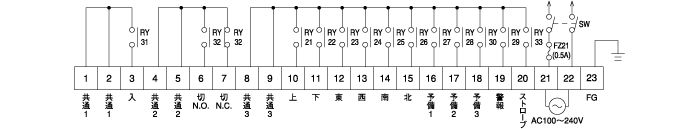 接続(出力回路図)