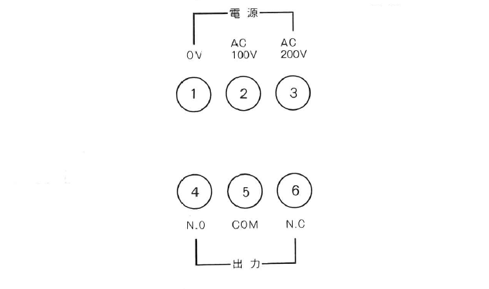 PL1/PL3シリーズ共通端子配列