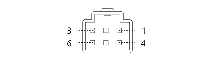 電源・I/Oケーブル
