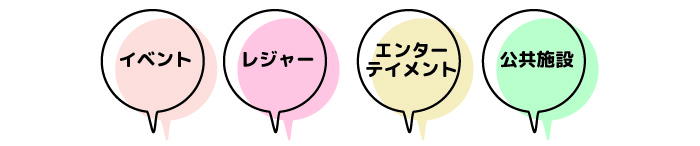 様々なシーンで入退場者をカウント