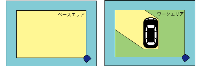 出庫時の居残り検知