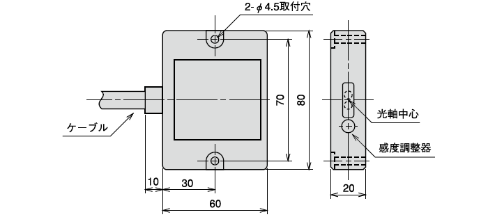 (ヘッドオンタイプ) DMH-GB1、DMH-GB2