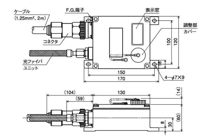 アンプユニット (投光器・受光器共通)