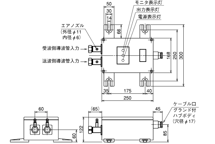 制御部(MBX-301CA)