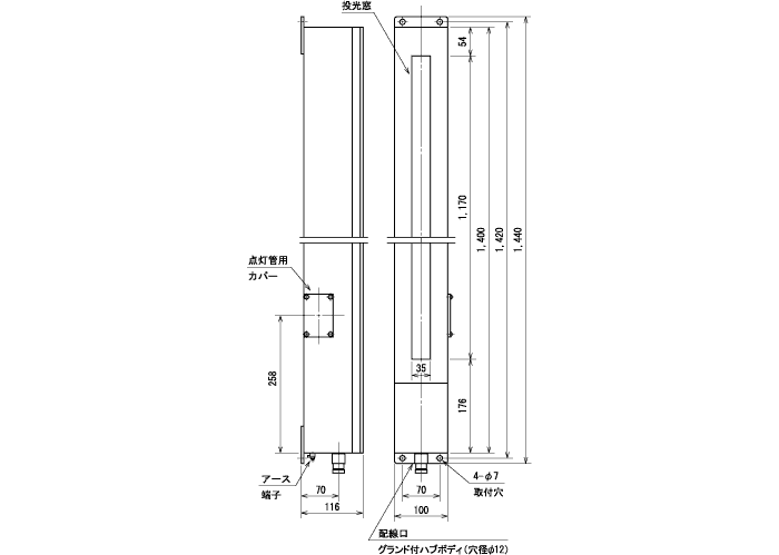 投光器(PXE-40L)